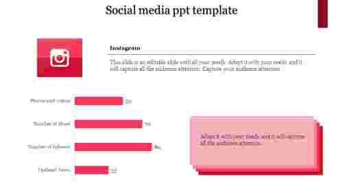 social media ppt template-social media ppt template